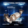 thumbnail image 5 of Front Exhaust Catalytic Converter Direct-Fit For Honda Accord 2.4L 2013-17 USA, 5 of 7