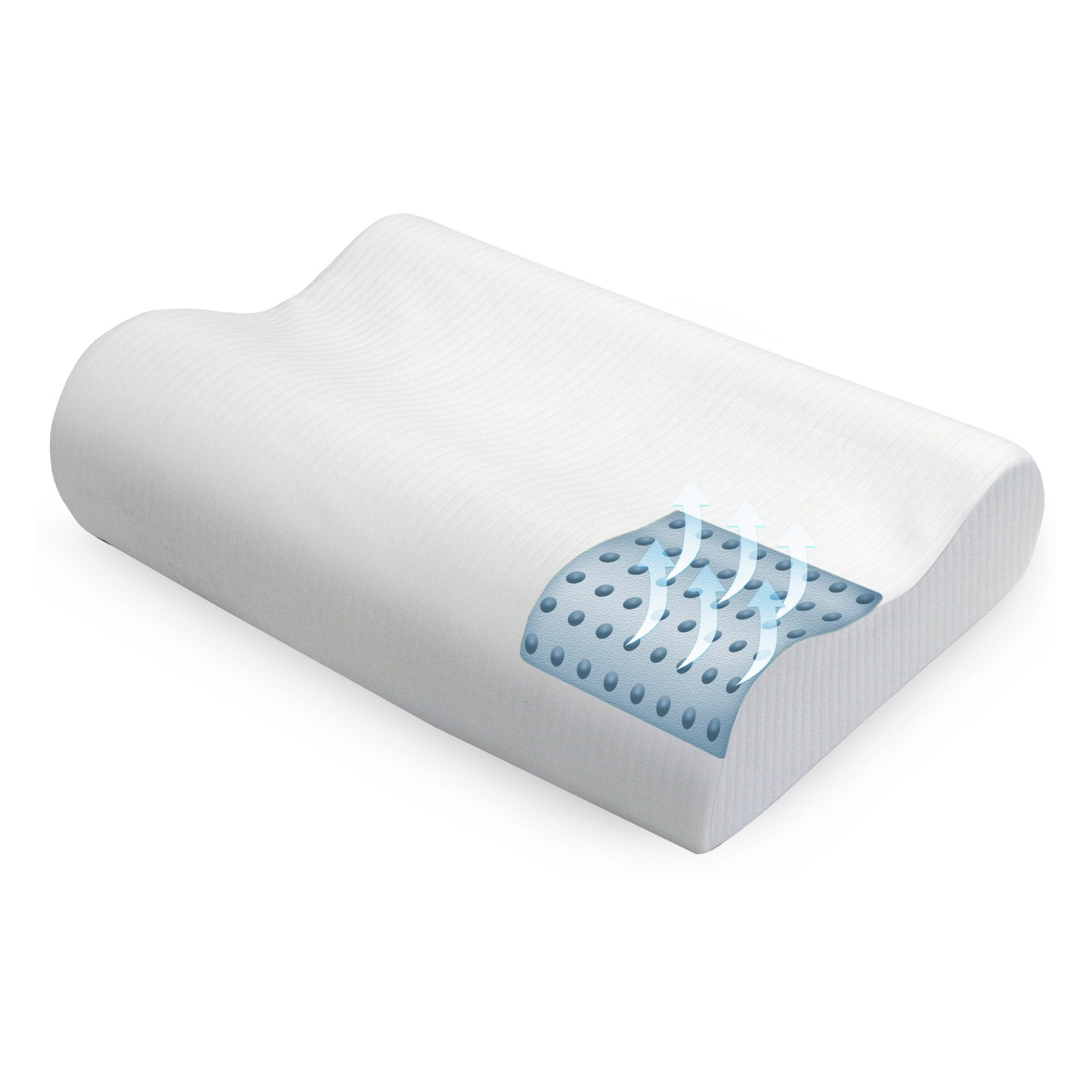 Soft-Tex SensorPedic® Classic Contour Neck 2-Pack Pillow - 14 x 20 in. - Walmart.com