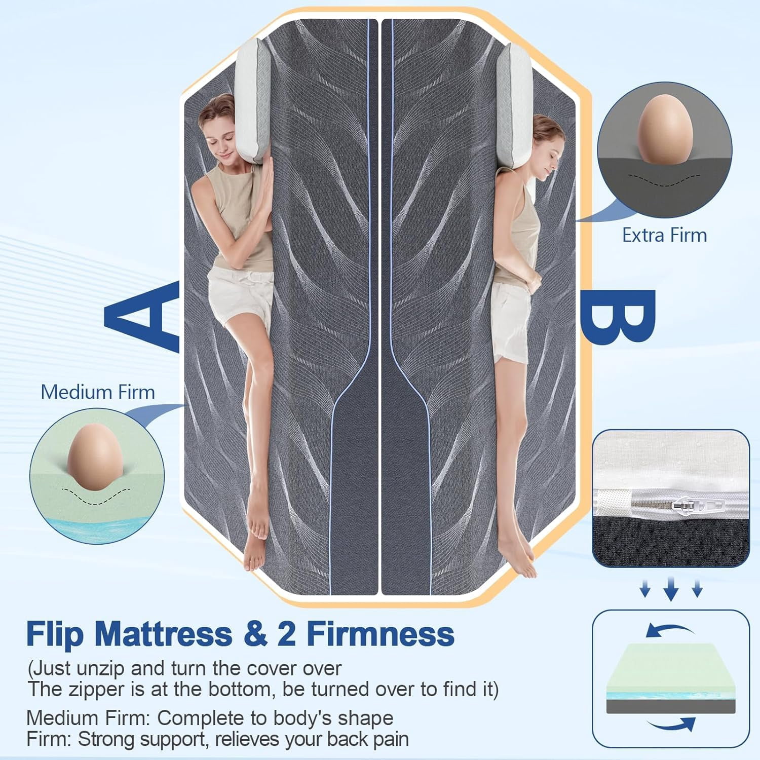14" Twin XL Memory Foam Mattress, Dual-Sided Medium Firm Gel Mattress with Washable Cover, Fiberglass-Free, CertiPUR-US, Bed in a Box, Gray