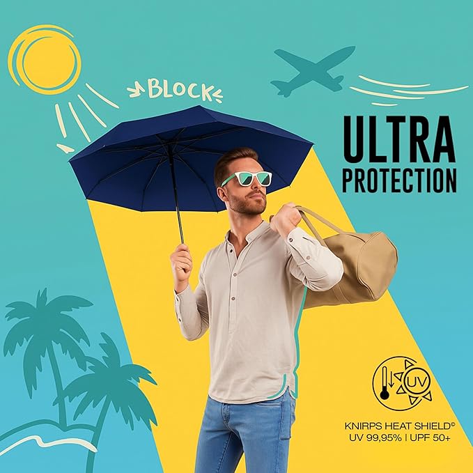 Knirps U.200 Ultra Light Automatic Rain Umbrella in Navy – One-Touch Auto Open/Close, Wind-Tunnel Tested, 37in Canopy, Aluminum Fiberglass Frame, Pocket-Size Travel Umbrellas, Cover Included