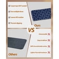 thumbnail image 3 of Stair Treads for Wooden Steps, Navy Blue Peel and Stick Stair Treads with Adhesive, Geometric Leaf Diamond Plaid Abstract Check Non Slip Indoor Stairs Runner Rugs Mats for Elders Dogs 8"x30"4PCS, 3 of 7