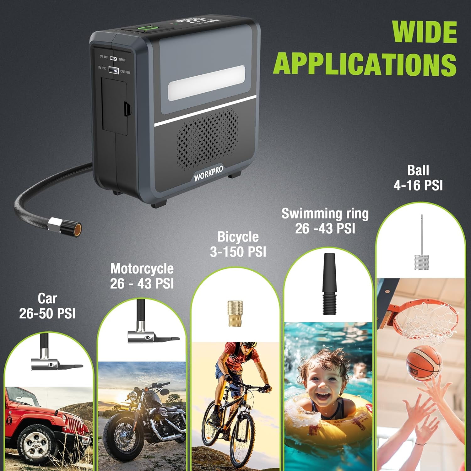 Open Box WORKPRO Portable Tire Inflator 7.2V/12V Small/Mid/Large Air Compressor