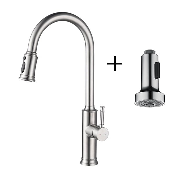 Brizo Kitchen Faucet Troubleshooting Dandk Organizer