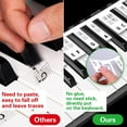 thumbnail image 4 of 88 Keys Silicone Piano Keyboard Sticker, Removable Piano Stickers for Keyboards(Black), 4 of 5