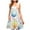 Light Blue, variant on Women's Summer Dresses Summer Dress for Women Women's Casual Plus-size Sleeveless Round Neck Short Floral Dress A Pink S