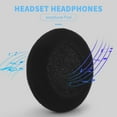 thumbnail image 4 of 4 Pair 55mm Replacement Earphone Pad Covers for Headset Headphone Black, 4 of 8