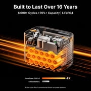 Jackery HP1000AC V2 Portable Power Station, 1014Wh LiFePO4 1500W Output with Sub-10ms UPS & Rapid Charge for Home Backup & RV