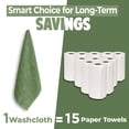thumbnail image 5 of Dan River Washcloths pack of 12 Soft Absorbent Cotton and Multipurpose Wash Clothes for Face & Body with Assorted Colors - 12x12in, 5 of 8