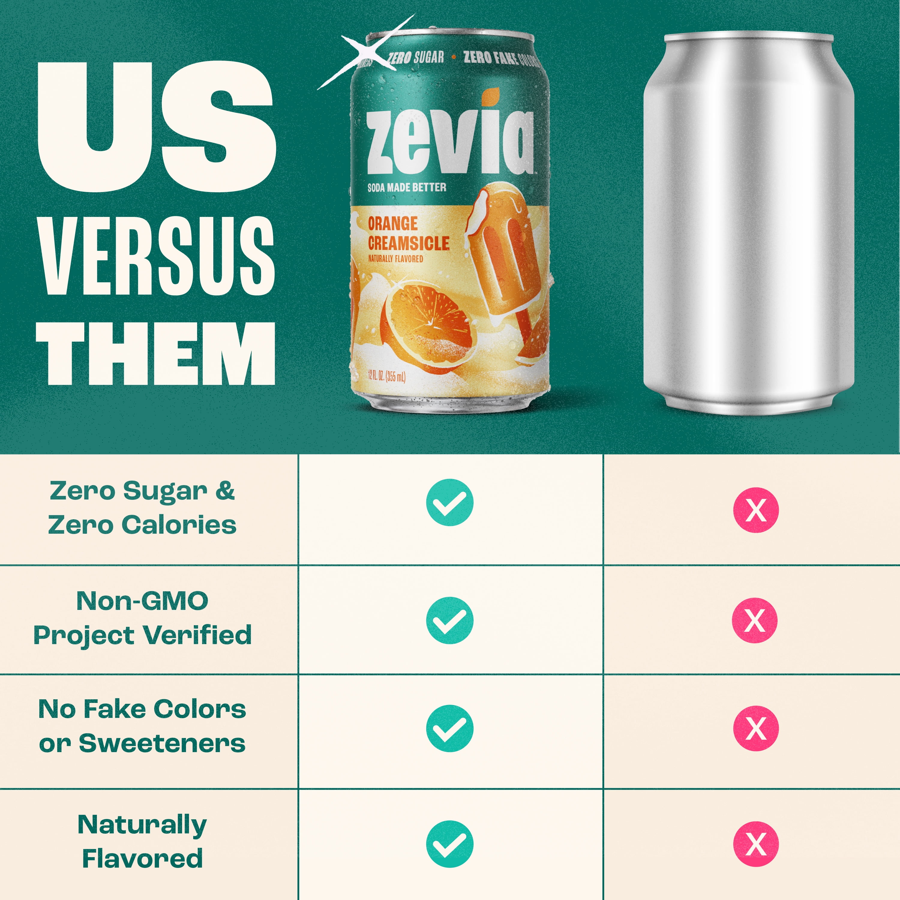 Zevia Zero Sugar, 0 Calorie Orange Creamsicle Soda Pop, 12 fl oz
