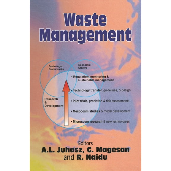 Waste Management, (Paperback)