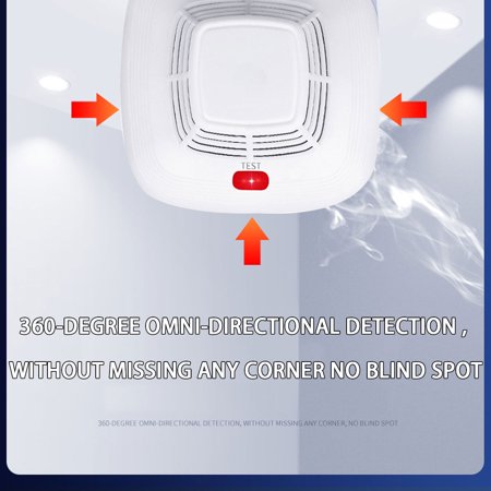 Combination Photoelectric Smoke Alarm and Carbon Monoxide ...
