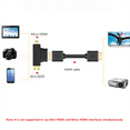 thumbnail image 2 of HDMI to Mini Micro HDMI Adapter Gold-Plated Dust Cover, 1080P Support Stream Audio and Video from Tablet or Camera to HDTVs, 2 of 7