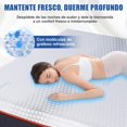 thumbnail image 4 of Colchón Matrimonial de Espuma Viscoelástica con Gel, Firmeza Media, Colchón Memory Foam con Capa de Gel Refrescante y Funda Lavable, Alivio de Presión y Sueño Fresco, En Caja, 4 of 4