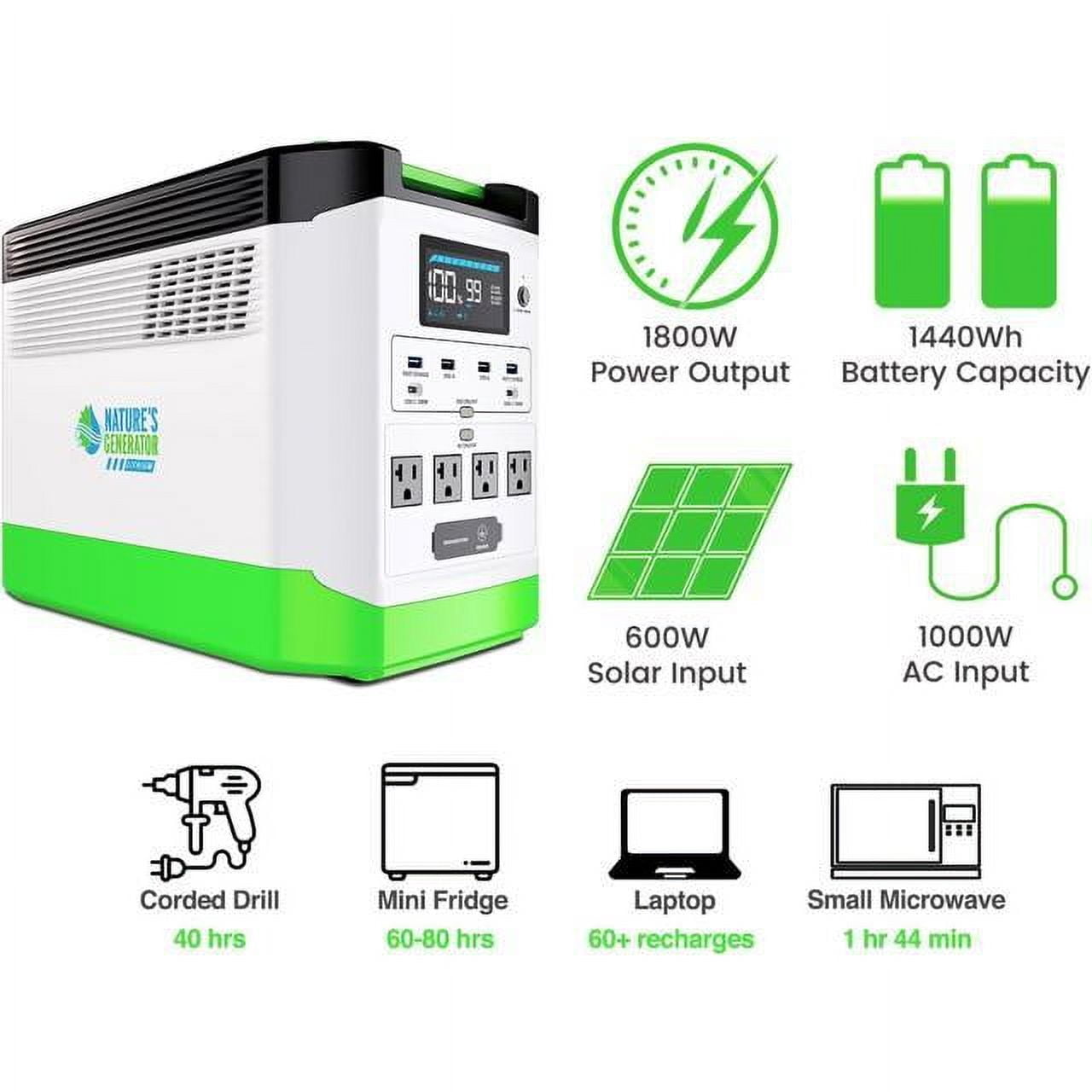 Nature's Generator 1800W Power Station, UPS Mode