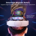 thumbnail image 2 of 10000mAh Battery Head Strap for Meta Quest 3s/3 with Cool RGB and Magnetic Battery Design,for Oculus Quest 3/3s Accessories Extra VR Playtime Premium Comfort & Adjustable, Reduce Facial Stress, 2 of 6