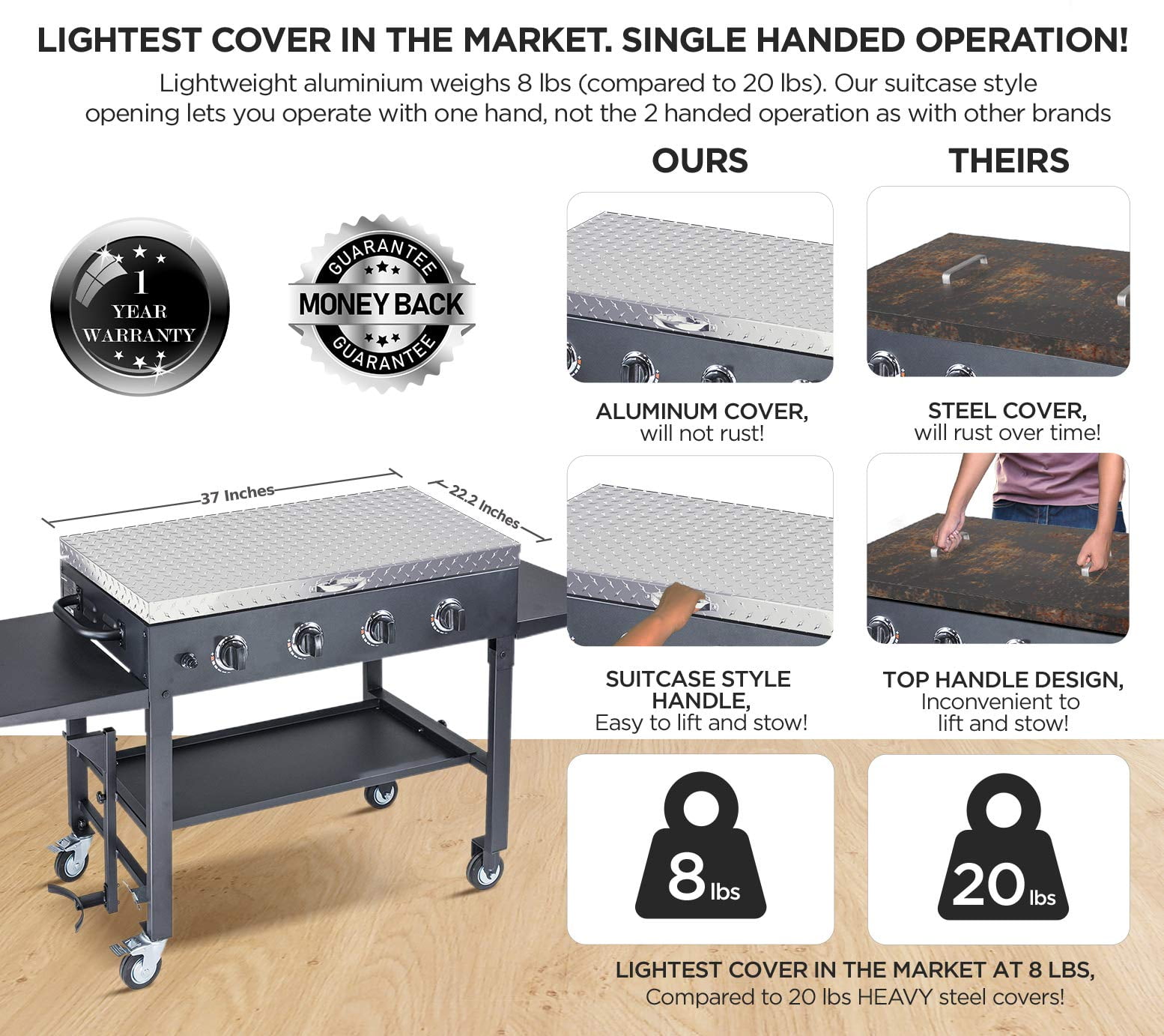 Griddle Cover 36" works for Blackstone Griddle 36 inch Waterproof Diamond Plated Lightweight Aluminum Hard Top Grill Lid with Stainless Steel Handle for Outdoor BBQ Hood Black Stone Grille