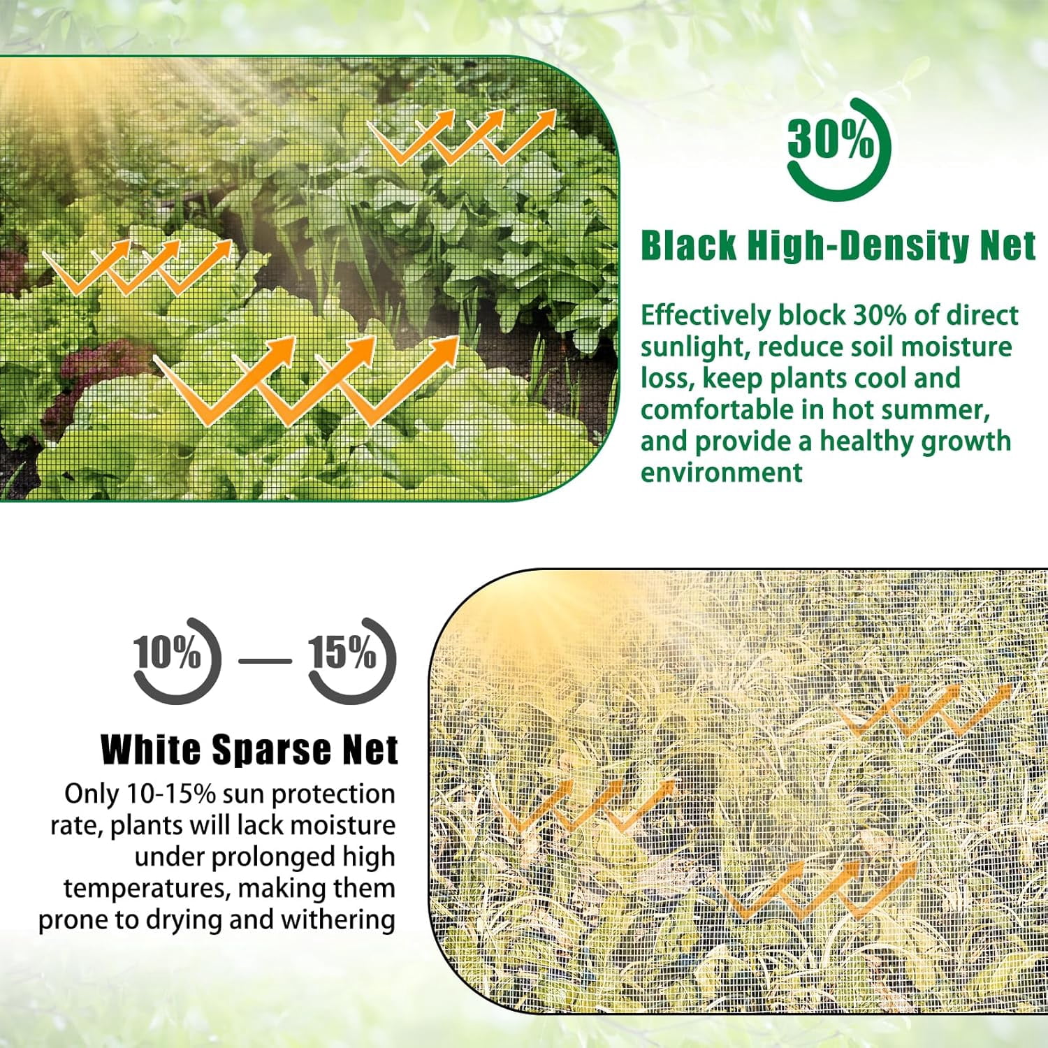 10 X 50 FT Thicker Garden Mesh Netting Pest Barrier for Raised Beds, Black Fruit Tree Netting for Cicadas, Bird Insect Blueberry Bush Strawberry Netting Cover for Garden Protection, Shading Rate 30%