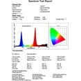 thumbnail image 5 of Led Grow Light Bulbs - Full Spectrum E27 100w Professional Grow Lamp For Seedling Blooming, 5 of 5