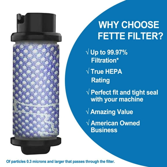 2Pcs Filter Roller Filter Element Spare Parts For Inse N5 S6 S6P S600 Cordless Vacuum Cleaner Household Cleaning Tool Accessory Smile Home