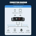 thumbnail image 3 of YANI- Usb Bluetooth 5.3 Adapter Receiver Wireless Aux To 2Rca Stereo Audio Adapter, 3 of 6