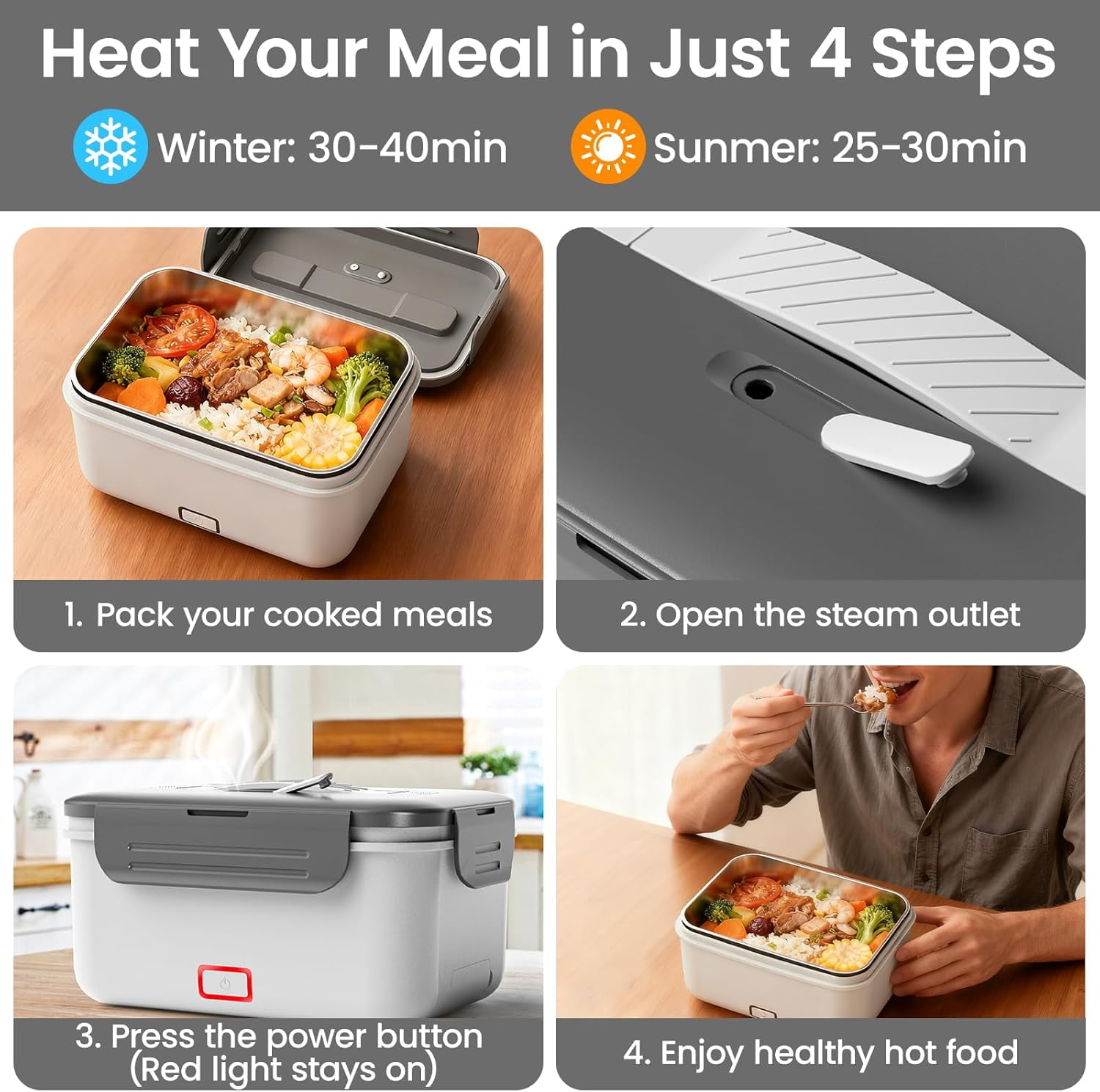 Herrfilk Cordless Electric Lunch Box, 1.8L Large Rechargeable Portable Food Warmer 4 in 1 Ultra Quick Self Heating Lunch Box with Storage Bag, Suitable for Travel/Driving/Construction Site Scenarios