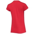 thumbnail image 3 of Women's Stitches Red Kansas City Monarchs Negro League Logo T-Shirt, 3 of 3