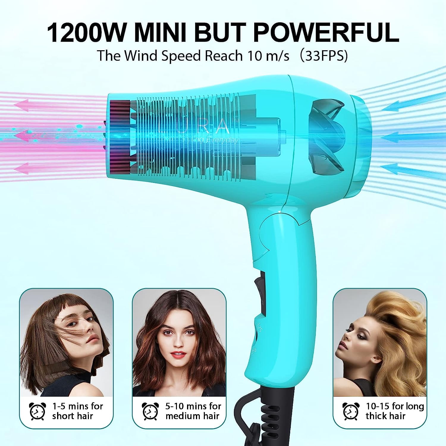 Lura Travel Hair Dryer Dual Voltage Mini Folding Handle Blue with