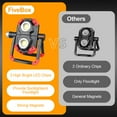 thumbnail image 6 of FiveBox Magnetic Rechargeable LED Work Light, 2500LM Ultra-Light Bright Foldable Portable Flood Light with 360° Rotation Stand, 5 Modes Flashlight Spotlight for Car Repairing Camping Emergency, Red, 6 of 7
