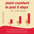 thumbnail image 4 of Tylenol Proactive Support* Muscle & Joint Supplements + Stress, 30 Count, 4 of 11