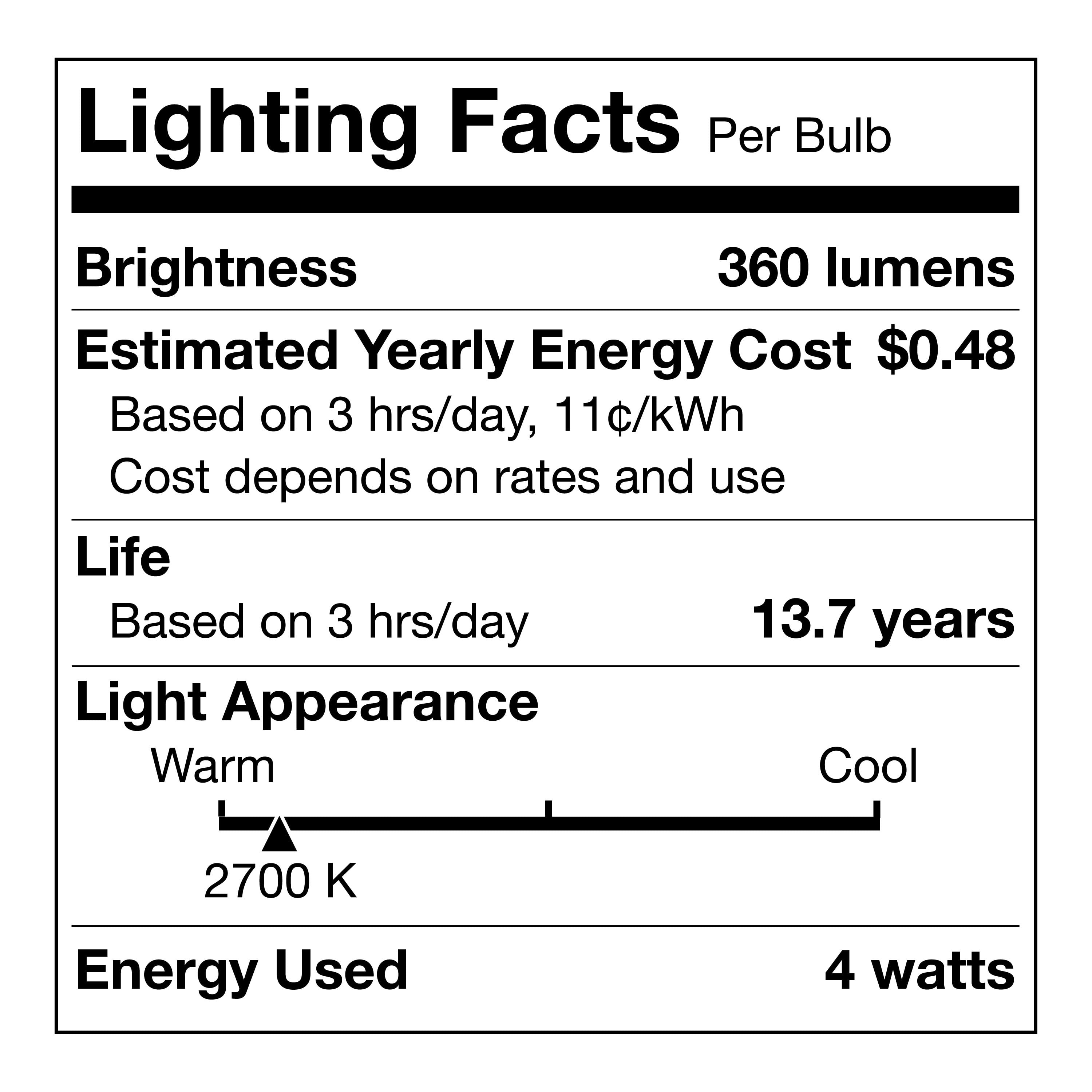 Better Homes & Gardens T45 LED Vintage Light Bulb 40 Watts, Soft White Spiral Filament E26 Dimmable 2 Pack