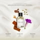 thumbnail image 3 of Perfumes para Hombre y Mujer Santal Serenade 100ml | Inspirado en el aroma de S33 de L.L | Notas Amaderadas, Cardamomo, Iris y Cuero | Larga Duración | Pefume Unisex para Toda Ocasion | TWINS & ICONS, 3 of 5