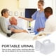 thumbnail image 5 of ColoMX Mujeres para mujeres urinarias conveniente emergencia de emergencia de orina hospital botella de orinal de paciente, 5 of 7