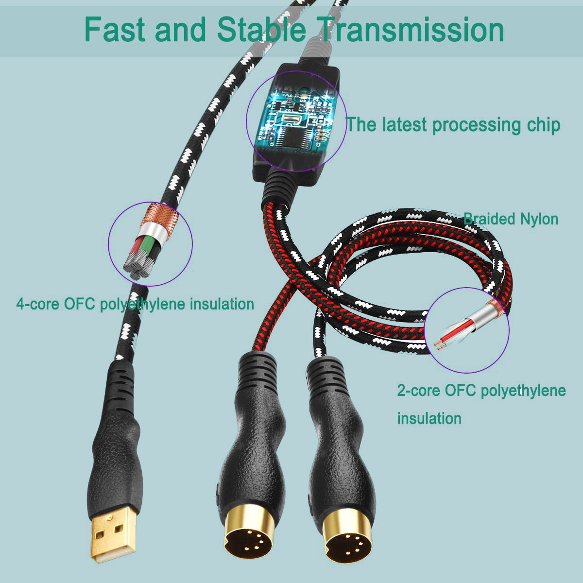 EBXYA MIDI to USB Cable 2m Braided USB MIDI Interface Cable with Dual-Section Design & USB-A to Type-C Adapter for Keyboard, Digital Piano, Music Production & Computer Recording