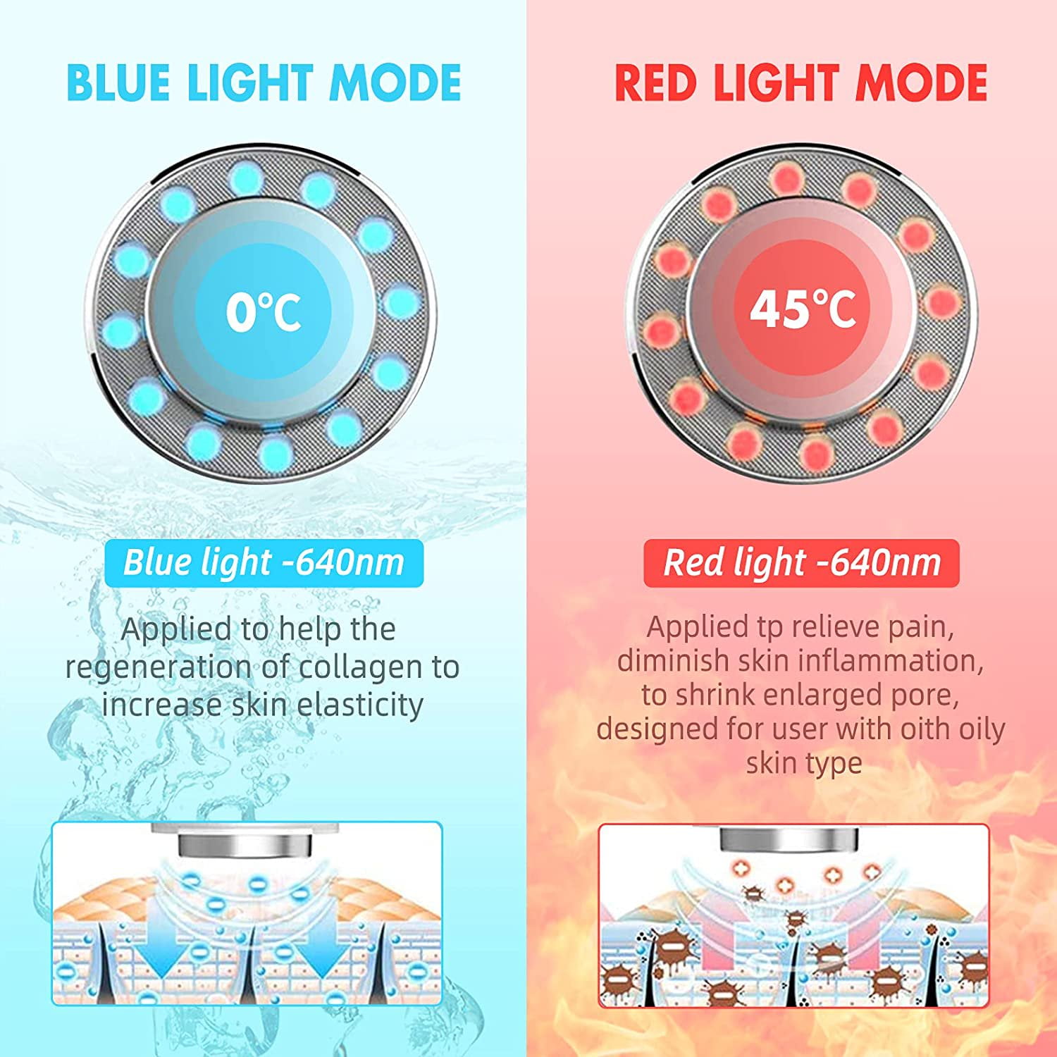 HLONK Face Massager 7 in 1 Skin Care Tools Red and Blue Light Therapy High Frequency Facial Machine Face Cleaner Lifting Machine Face Tightening Machine