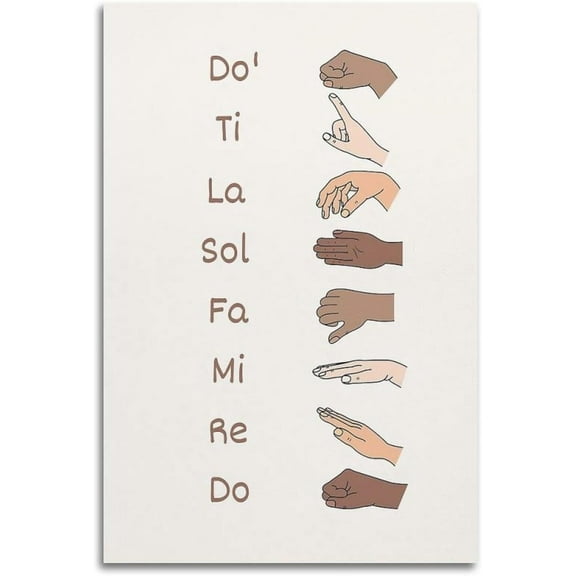 IFJFP Skin Tones Solfege Hand Signs , Music Classroom Do Re Mi Educational Posters Decorative Painting Wall And Art Picture Print