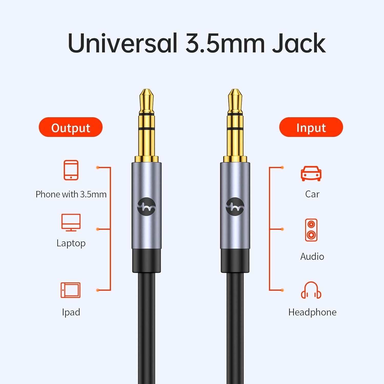 Aux Cable 3.5 mm Audio Cable Jack, Aux Cable Car 3.5 Jack to 3.5 Jack for iPhone iPod iPad, Car, Headphones, Smartphones, Hi-Fi, Speaker, Soundbar, TV and More (0.5m)