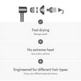 thumbnail image 3 of Dyson Supersonic Hair Dryer - Iron/Fuchsia ( Brand New ), 3 of 7