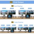 thumbnail image 4 of Estación de acoplamiento HODO USB C 8 en 1 para Dell HP con 3 monitores, 4 of 9