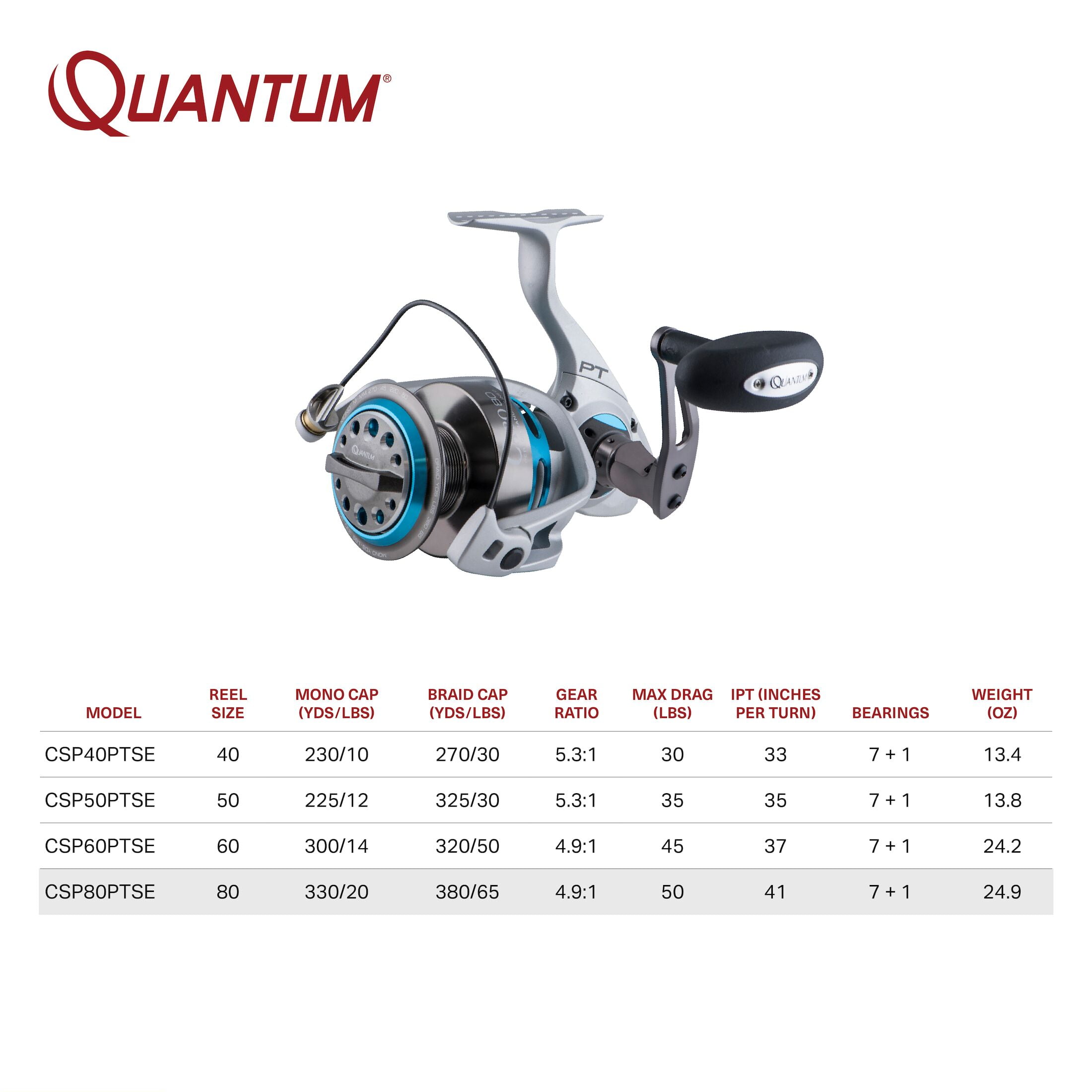 Quantum Cabo Saltwater Spinning Fishing Reel, Size 50 Reel, Silver