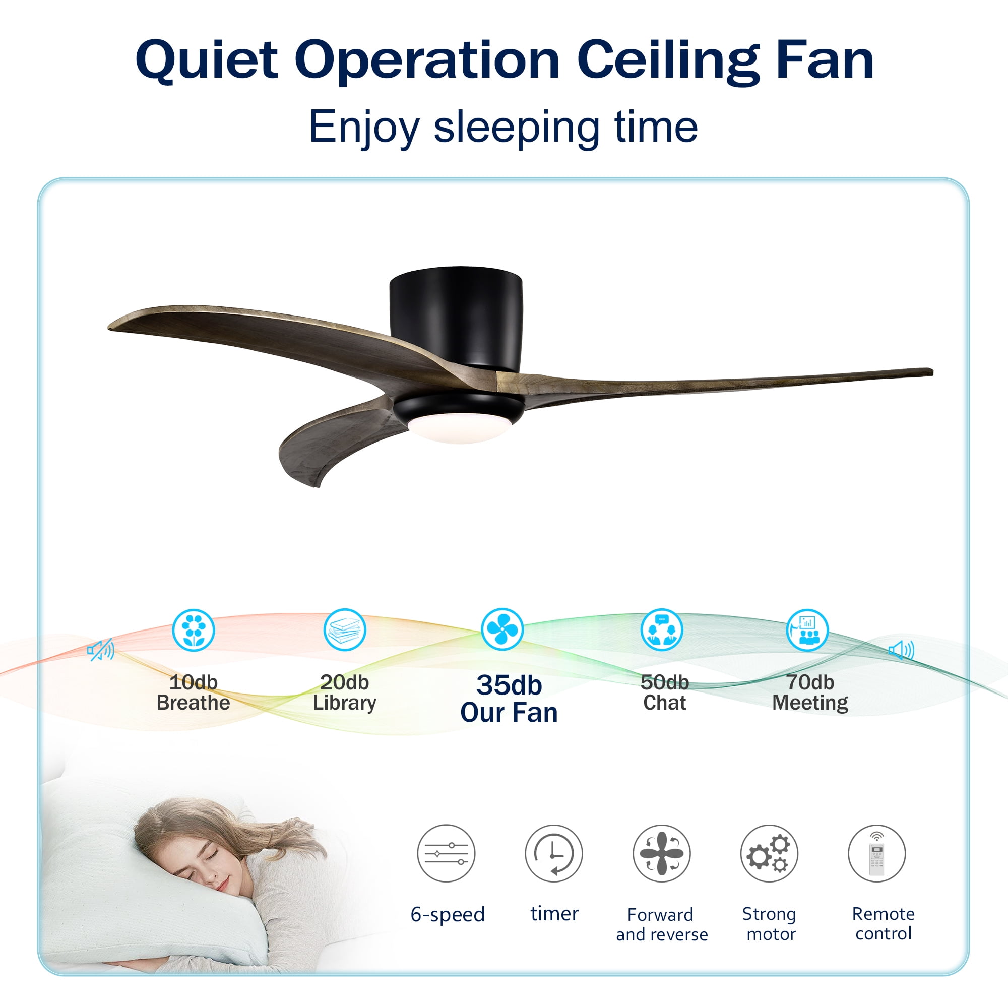 Leumius 52" Solid Wood Blades Ceiling Fan with Light and Remote Control, Noiseless Reversible Motor, 6 Speed for Patio Living Room, Bedroom Black