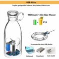 thumbnail image 3 of Arcisei Personal Size Blender, Portable Blender, Battery Powered USB Blender, 3 of 5