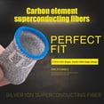 thumbnail image 4 of manga del pulgar 2 uds funda de dedo para juegos funda de pulgar para PUBG juego móvil a prueba de sudor pantalla táctil sensible funda de mano duradera Barbie Nuevos Originales, 4 of 9