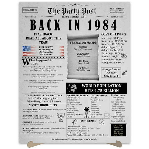 40th Birthday Party Decorations Poster - 40 Years Ago Anniversary Card for Women and Men. Back In 1984 Home Decor Supplies for Her or Him Turning 40 Years Old. 11 x 14 In Birthday Retro Card