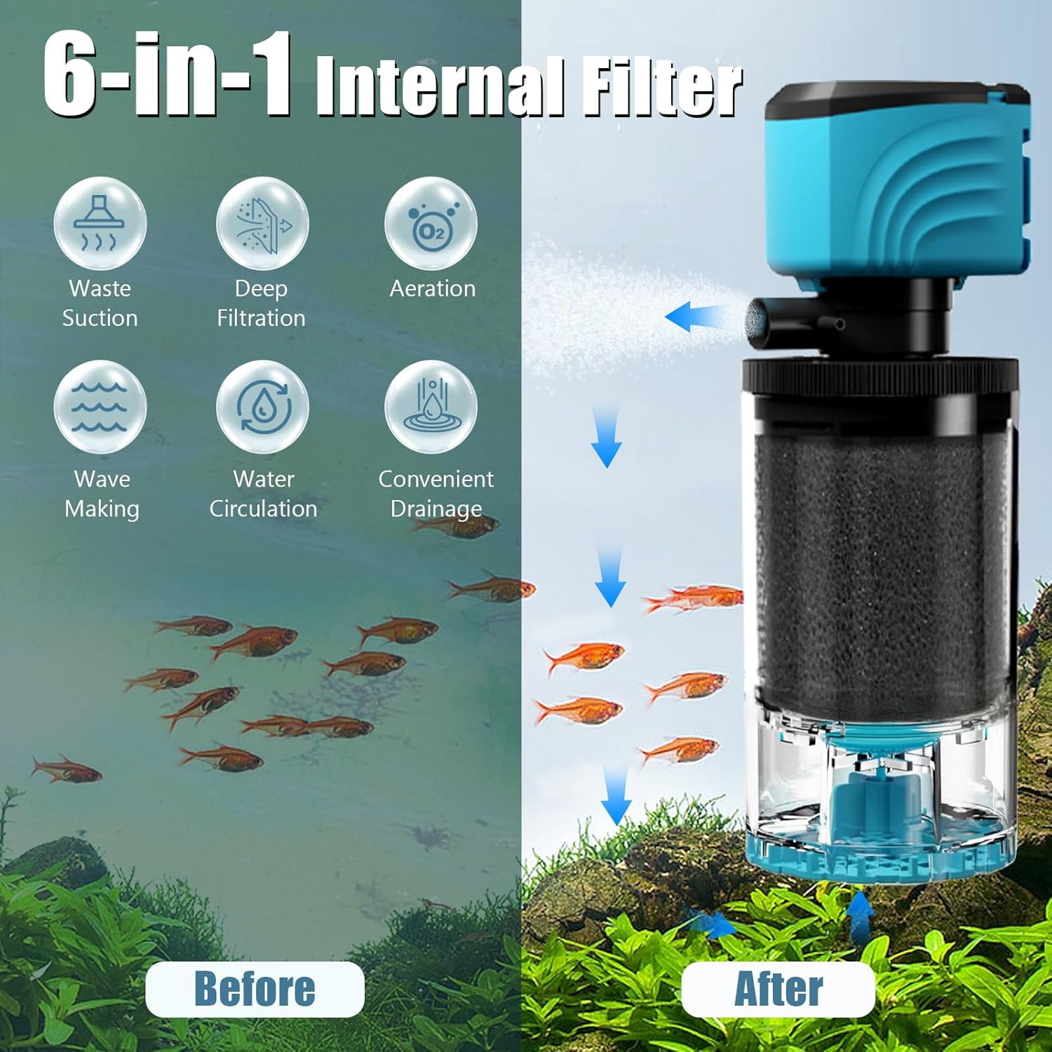 Submersible Aquarium Filter, Upgraded 15-50 Gallon Fish Tank Filter with Fish Guard, 220GPH Internal Whisper Pump, Fresh/Saltwater, Debris Tray, Check Valve