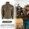 thumbnail image 4 of Drake Waterfowl LST Guardian Flex Double Down Eqwader Full Zip Camo Jacket, 4 of 7