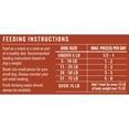 thumbnail image 4 of Milo's Kitchen Steak Grillers Beef Recipe With Angus Steak Dog Treats, 3-Ounce, 4 of 6