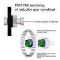 thumbnail image 5 of For HGX2.0 Oblique Tooth Extruder Gear Kit Reduction Twin Gear for CR10/CR10S/Ender3/V2 3D Printer Accessories, 5 of 5
