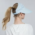 thumbnail image 2 of MESSUEN Sun Visor Hat with Neck Cover Wide Brim Hats for Women Summer Sun Hat Outdoor Riding Solid Color Mask Sun Hat Summer Hats for Women Uv Protection Sun Hats for Women Blue One Size, 2 of 4