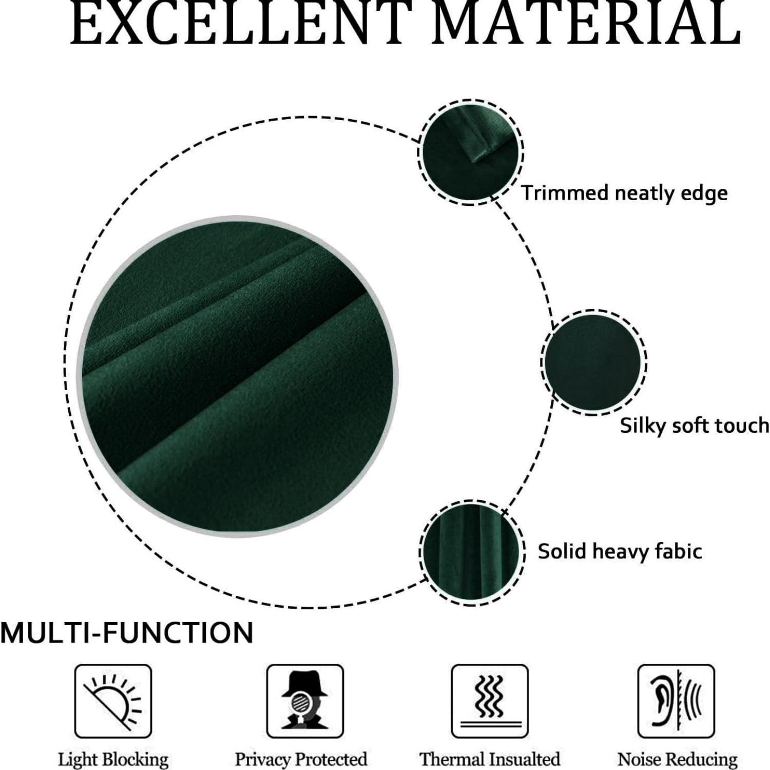 SMILETIME Velvet Curtains with Grommet for Outdoor Wedding Decor, Light-Filtering Outdoor Curtains, 4 Panels