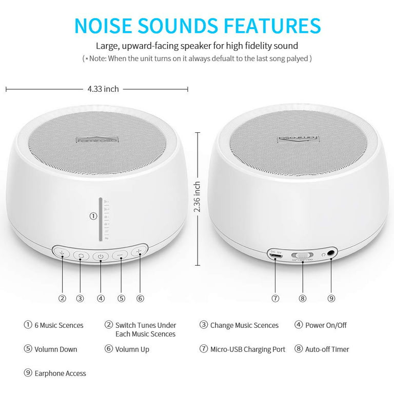 Free Shipping] Natural Scenario Speaker White Noise Sleep